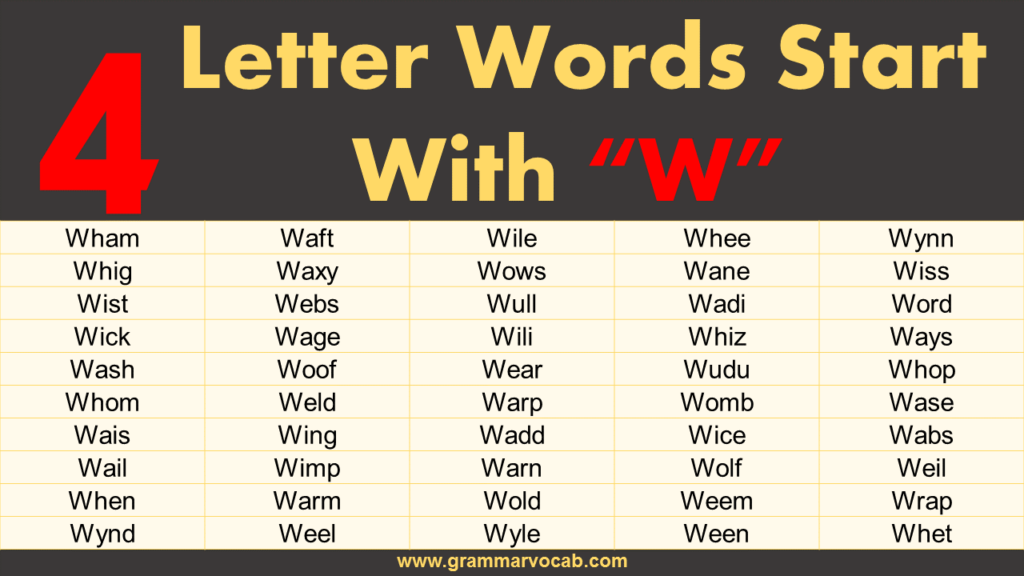 Four Letter Words Starting With W