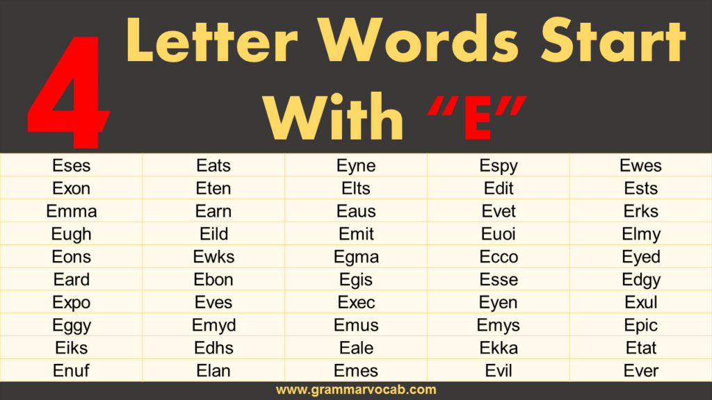 Four Letter Words Starting With E GrammarVocab