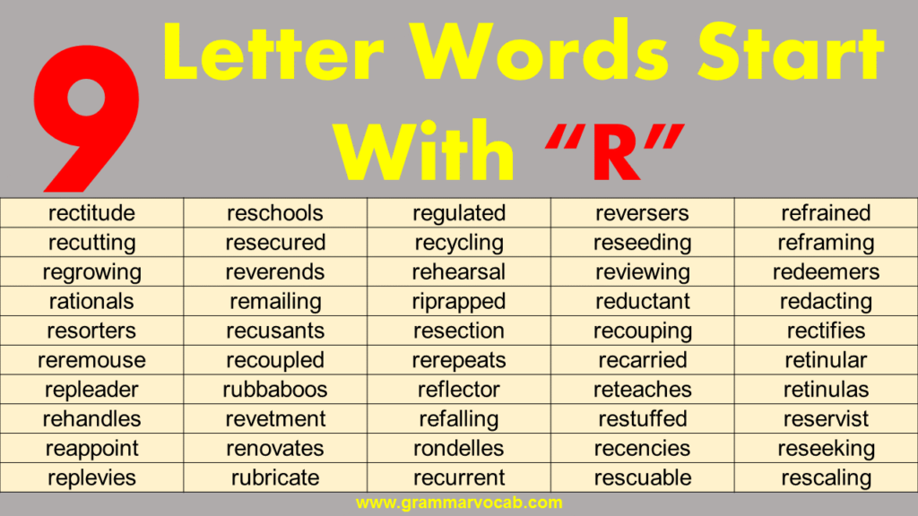 7 Letter Words Starting With R English