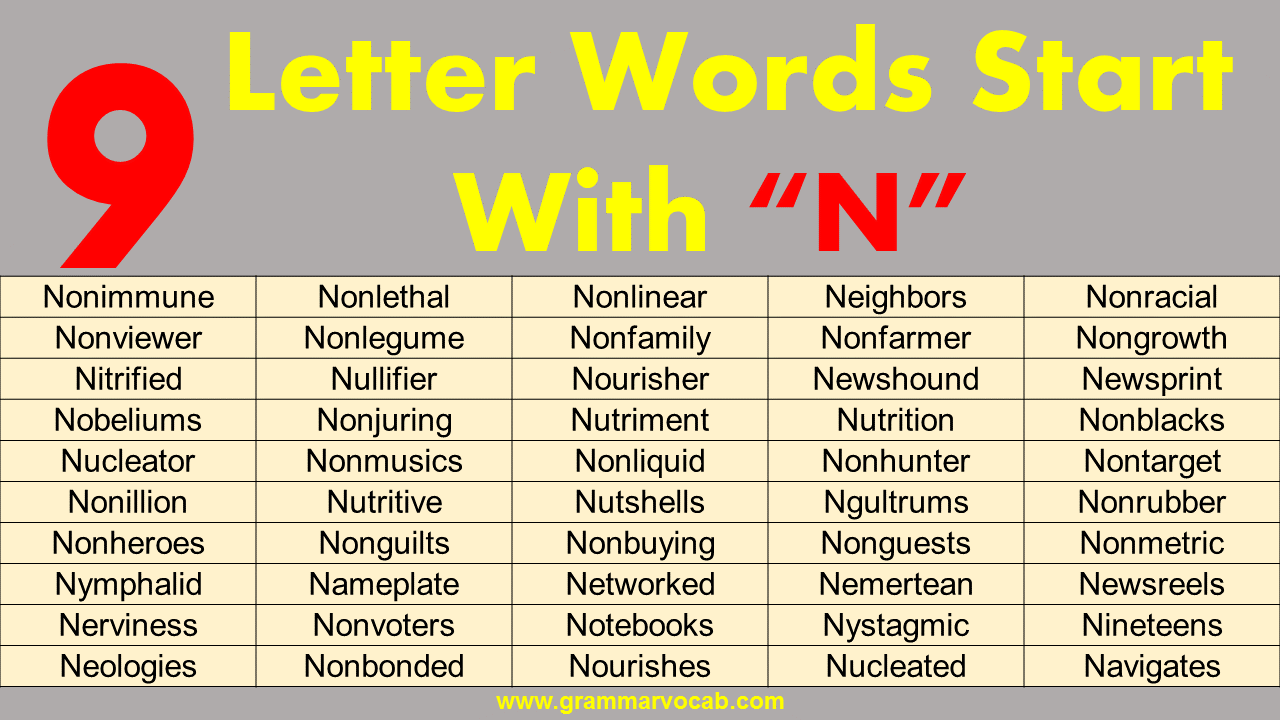 Nine Letter Words Starting With N GrammarVocab   Slide1 62 