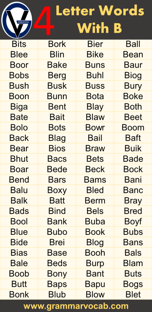 four-letter-words-starting-with-b-grammarvocab