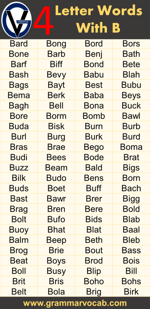 Four Letter Words Starting With B - GrammarVocab