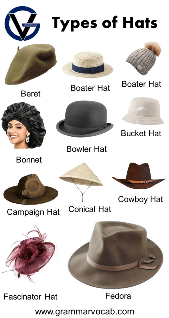 Different Types of Hats Names with Pictures PDF GrammarVocab