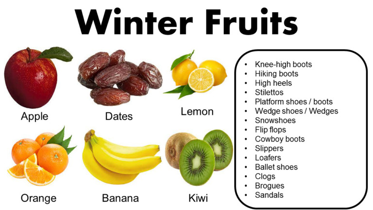 list-of-winter-fruits-name-with-pictures-grammarvocab