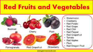 List of Red Fruits and Vegetables Name | Pictures - GrammarVocab