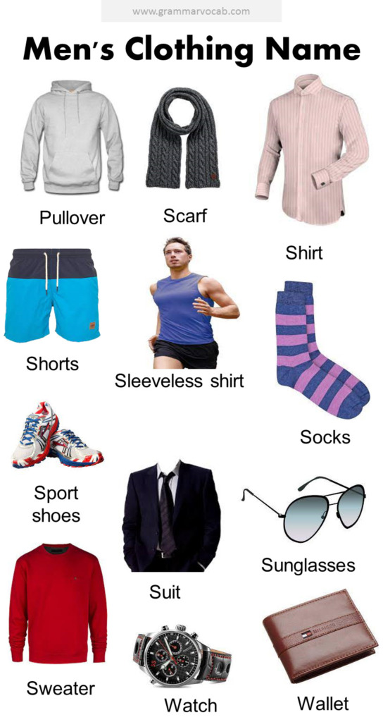 Men's Clothing Name Names of Clothes with Pictures PDF GrammarVocab