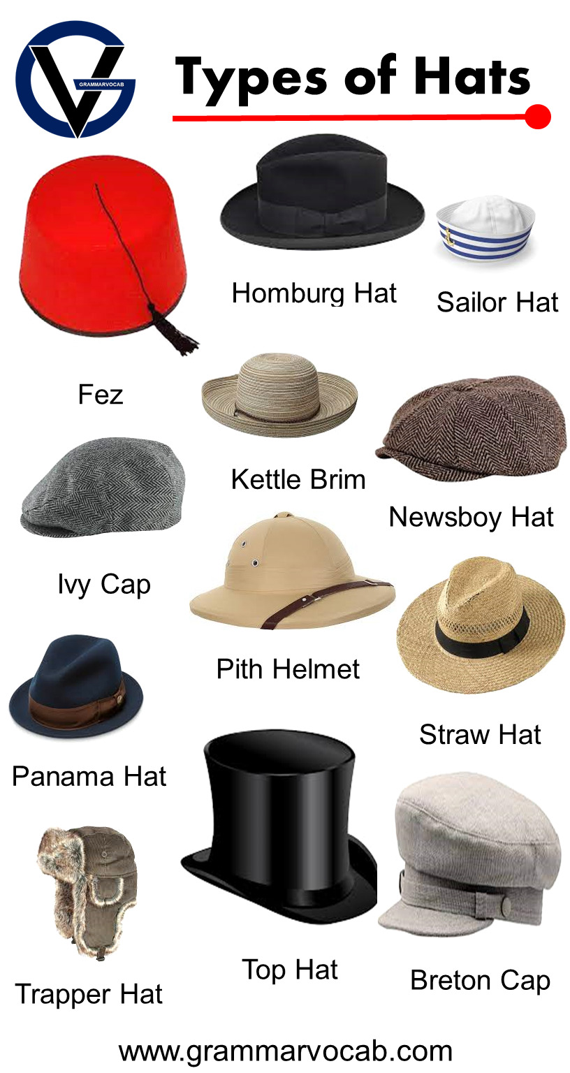 different types of hats with pictures