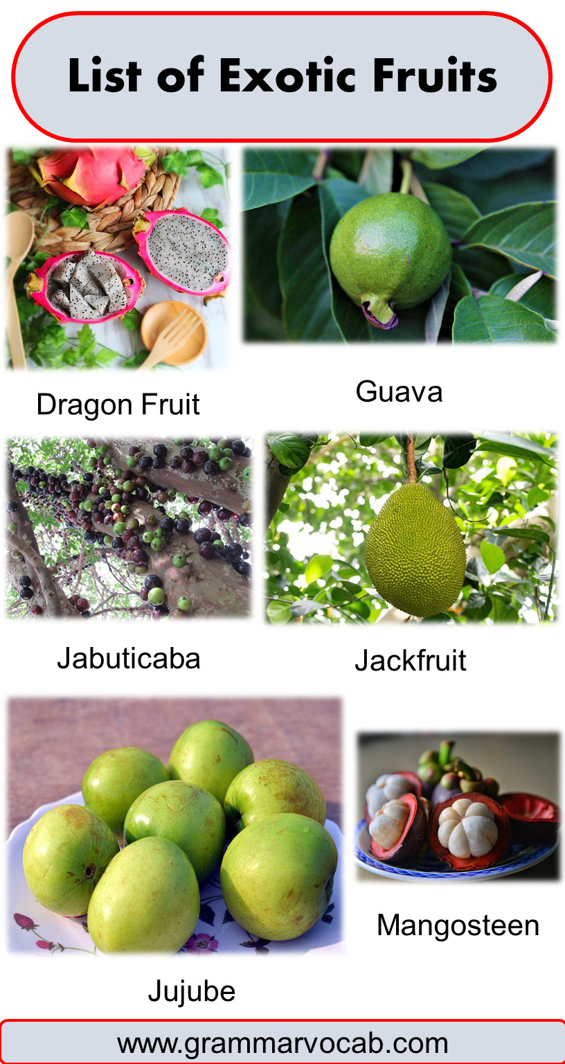 List of Exotic Fruits