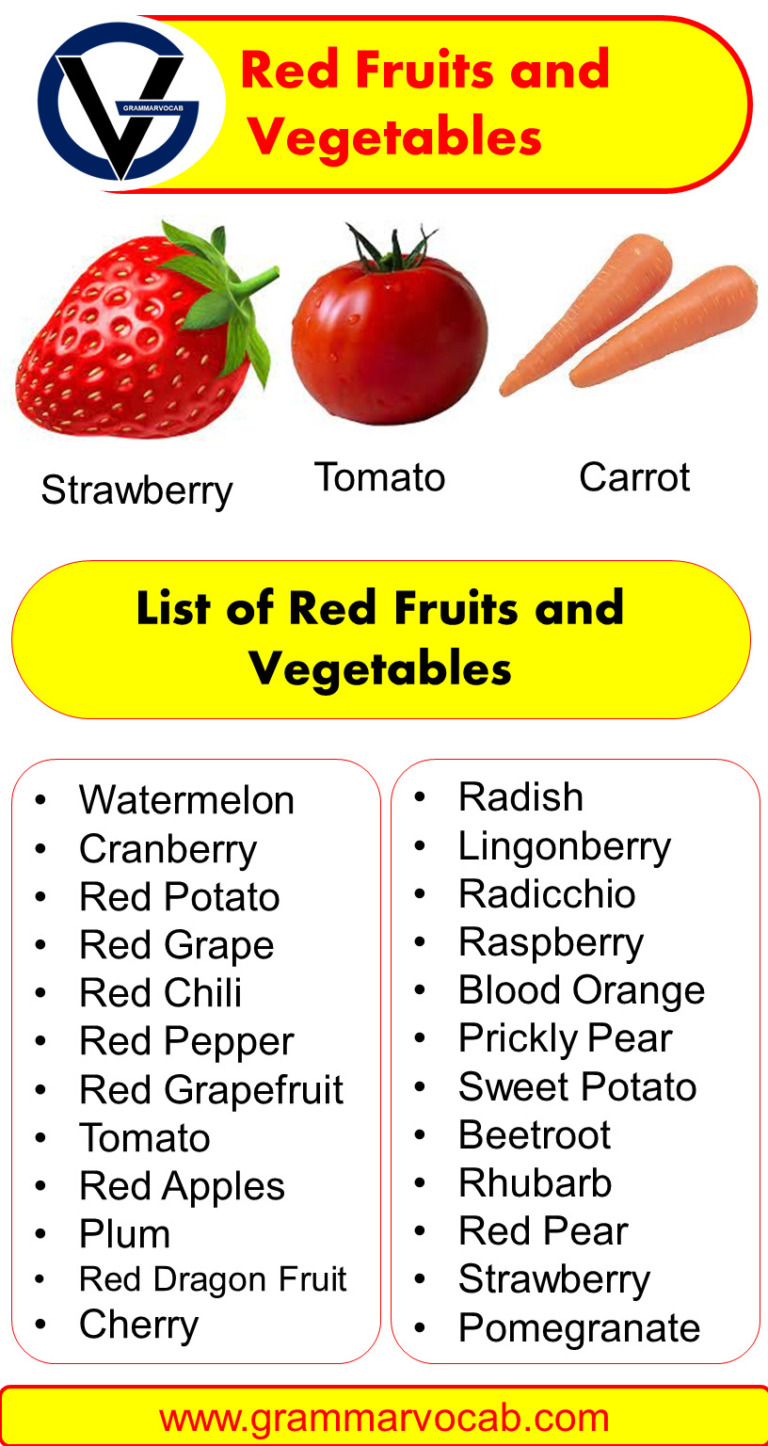 List Of Red Fruits And Vegetables Name Pictures Grammarvocab