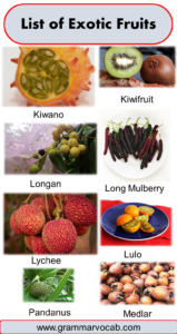 List of Exotic Fruits Names | Pictures - GrammarVocab