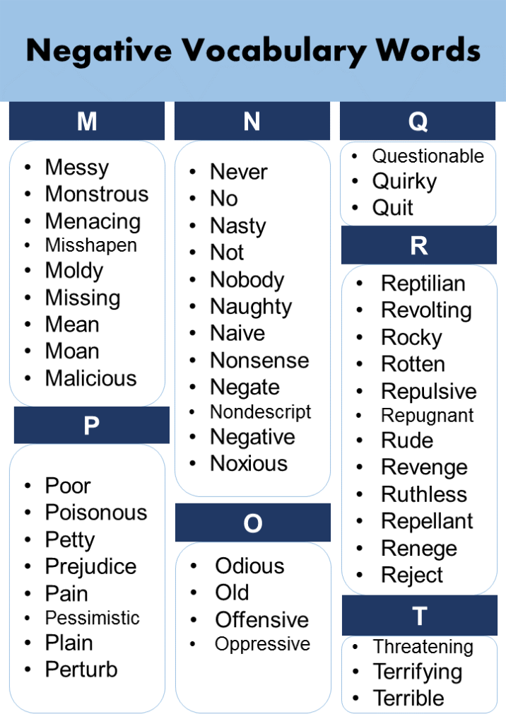 Negative Words That Start With X List of A to Z Negative Vocabulary Words In English | PDF - GrammarVocab