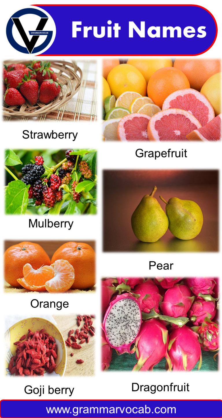 List of All Fruit Names With Pictures | Download PDF - GrammarVocab