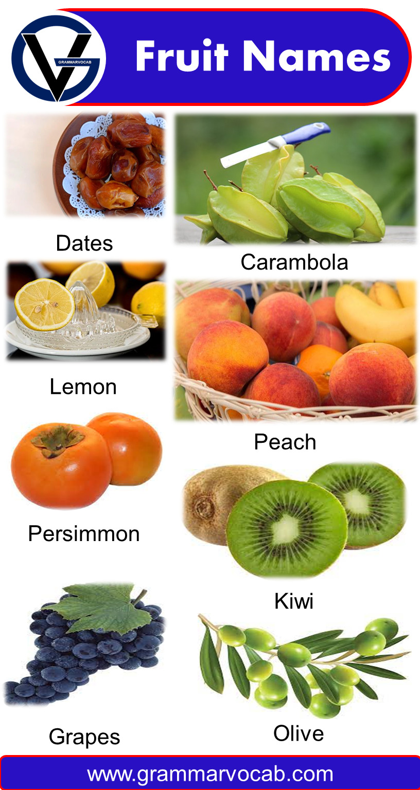 Fruits name with pictures