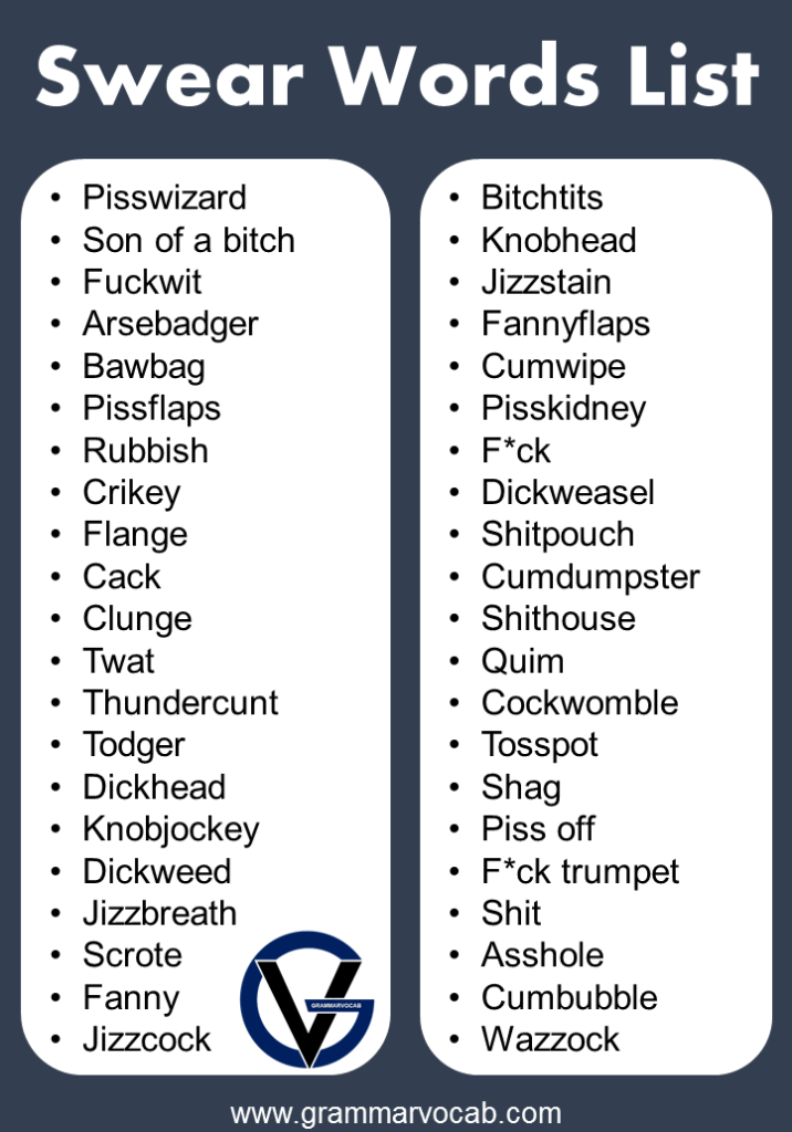 English Swear Words List That You Should Never Use Grammarvocab 