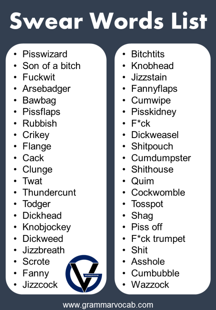 English Swear Words List That You Should Never Use - GrammarVocab