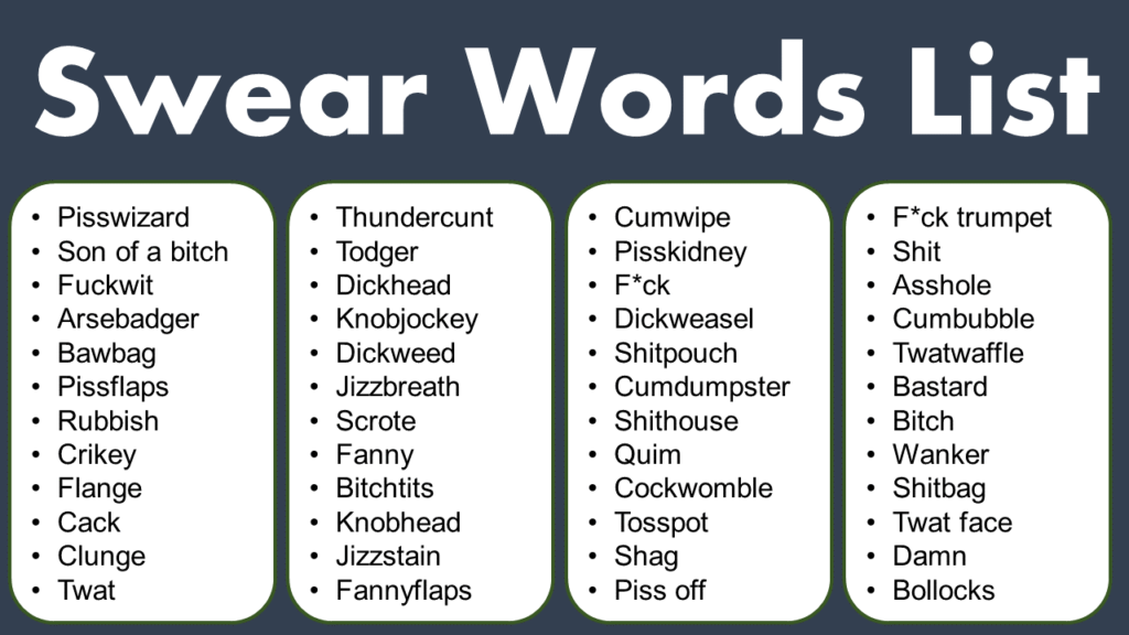 Swear Words List GrammarVocab