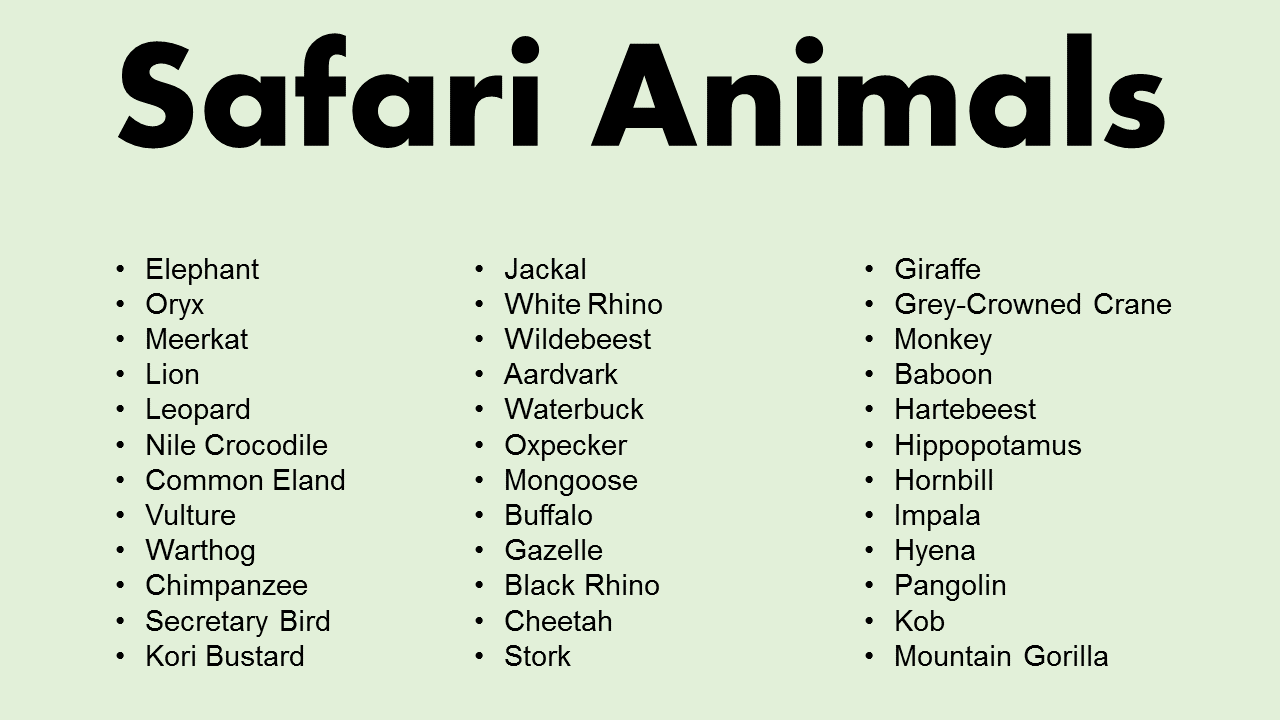 List Of Safari Animals Names With Pictures GrammarVocab category-images-the-4d-hybrid-media-wiki-fandom