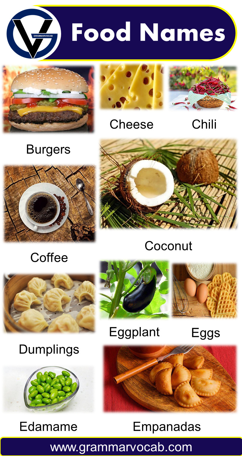 List Of Food From A To Z Food Names With Pictures GrammarVocab