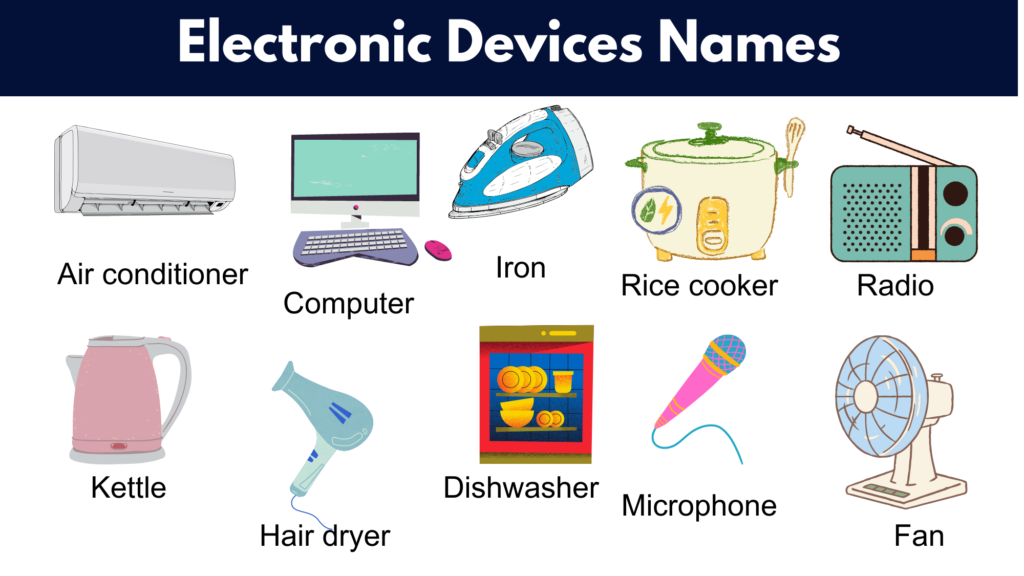 Electronic Devices Names