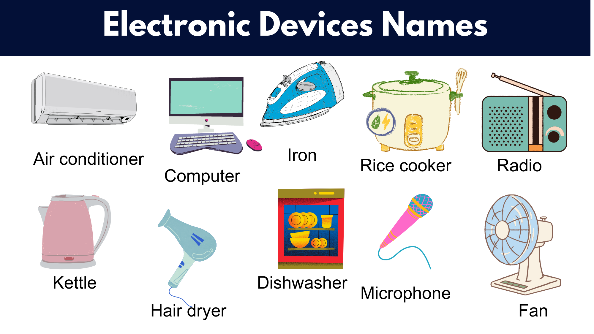 What Are Electronic Devices Examples