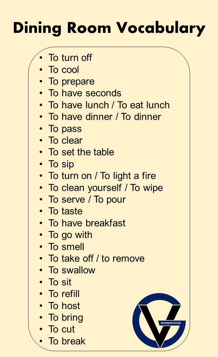 Dining Room Vocabulary