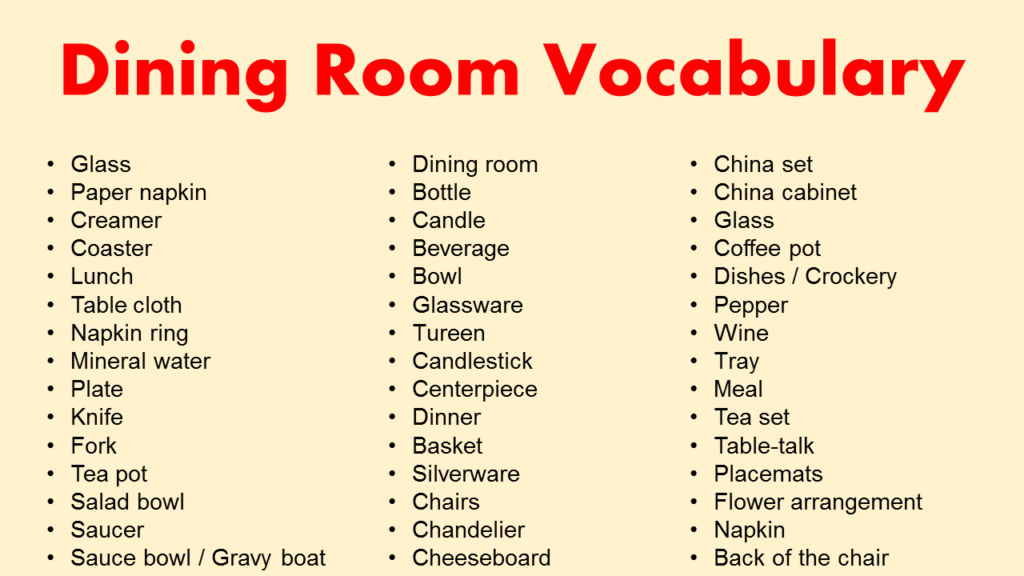 Dining Room Vocabulary