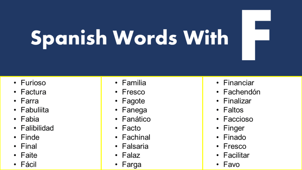 How To Speak In F In Spanish