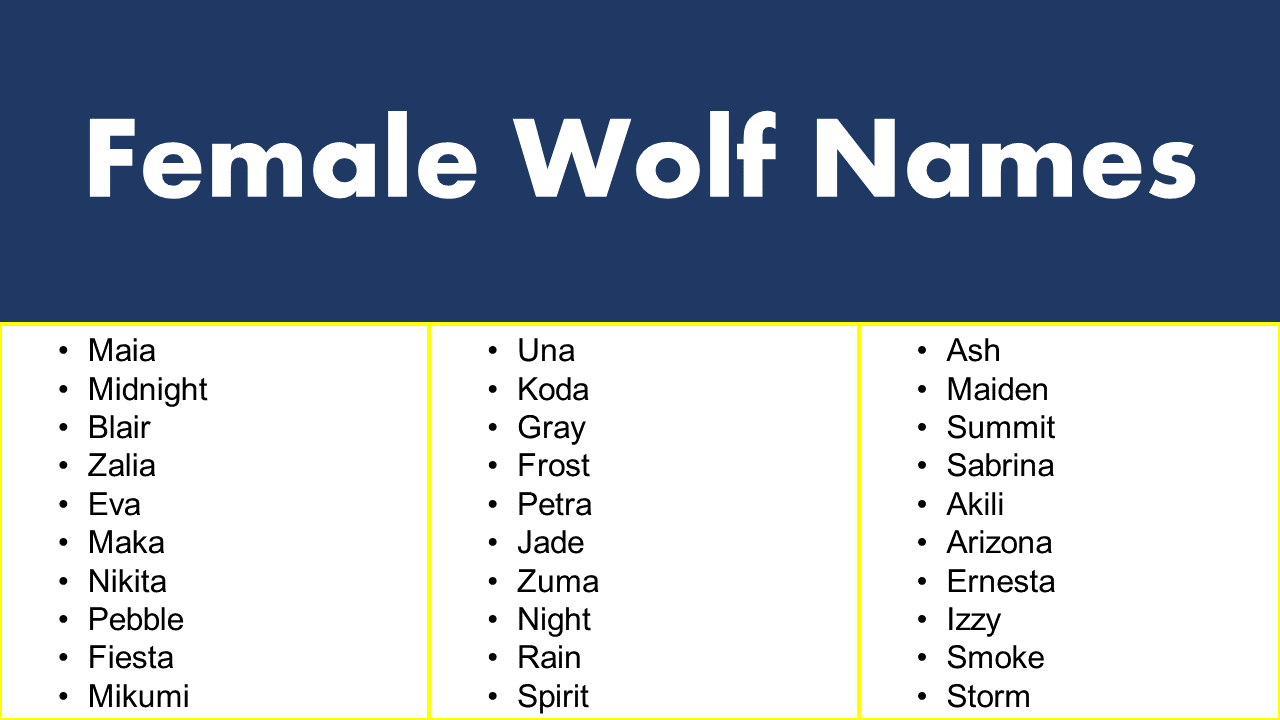 Wolf Names For Girls