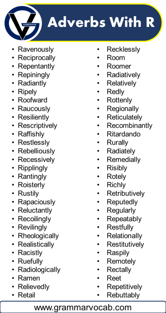 Adverbs That Start With R - GrammarVocab