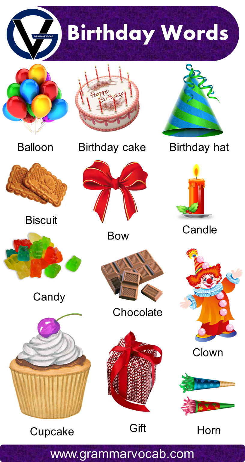 List of birthday Vocabulary Words - GrammarVocab