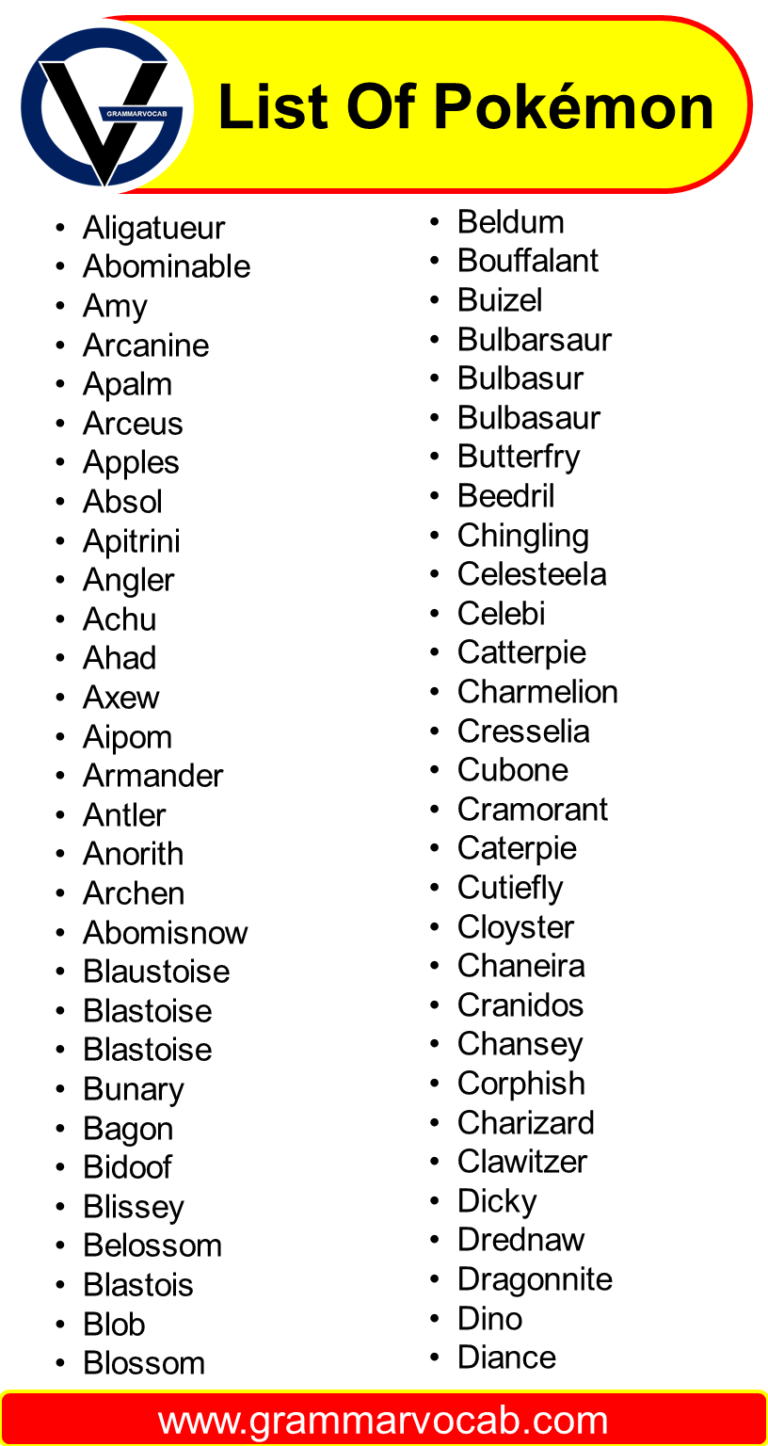 List Of Pokémon - Pokemon Starting With A To Z - GrammarVocab