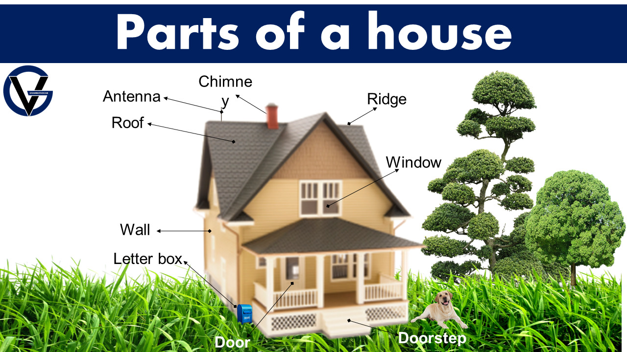 parts of a house