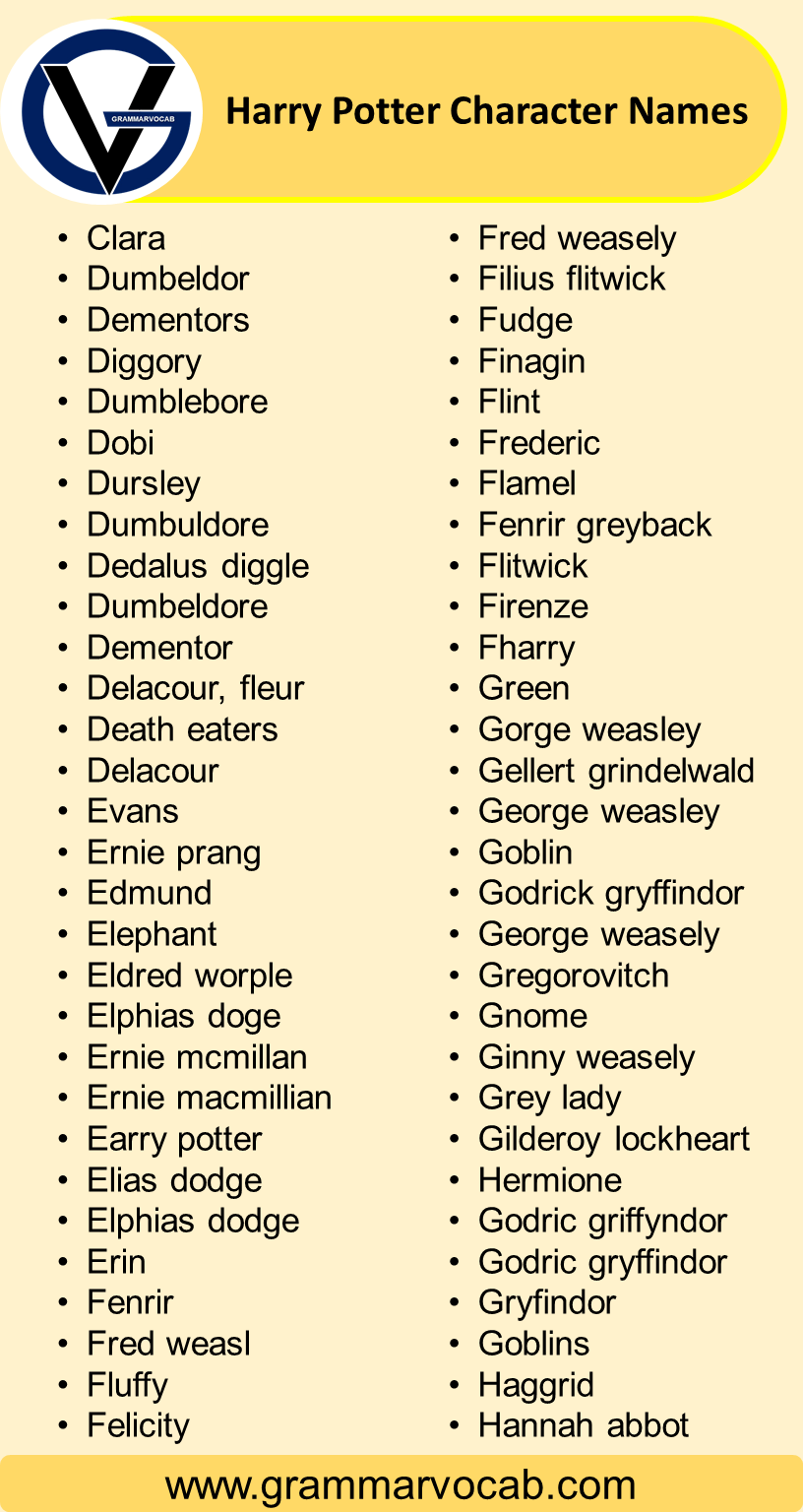 Harry Potter Character Names