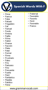 Spanish Words That Start With F- Common Words - GrammarVocab