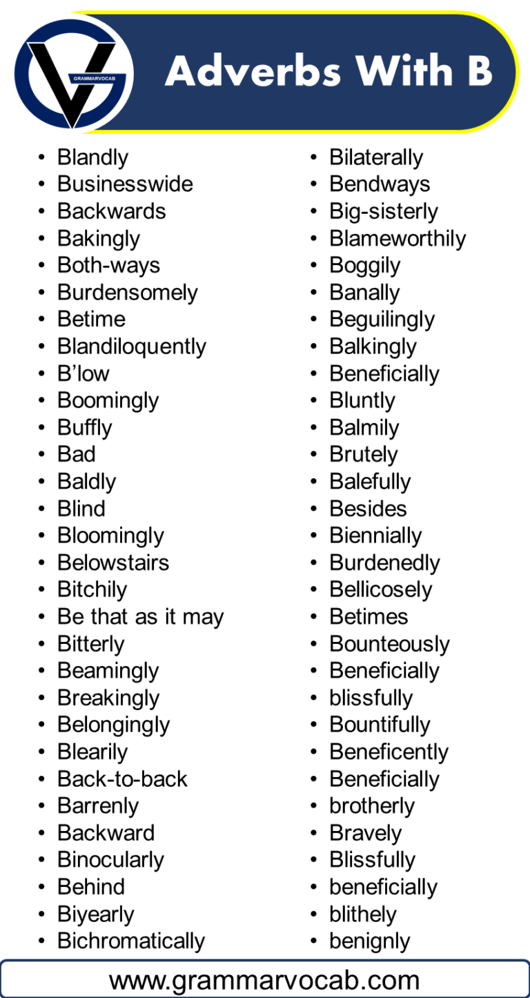 List Of Adverbs That Start With B - GrammarVocab