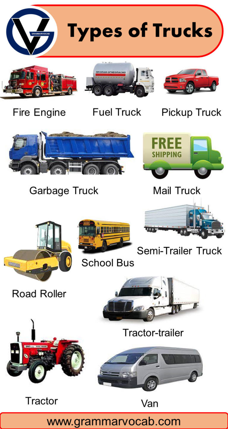 List of Different Types of Trucks - Pictures - GrammarVocab