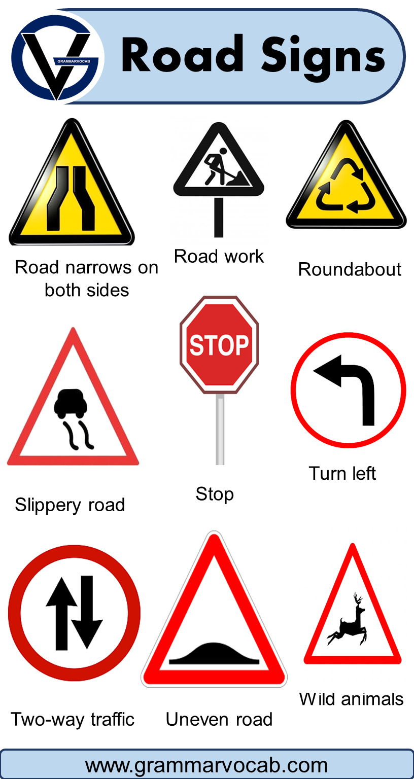 List of Traffic Signs