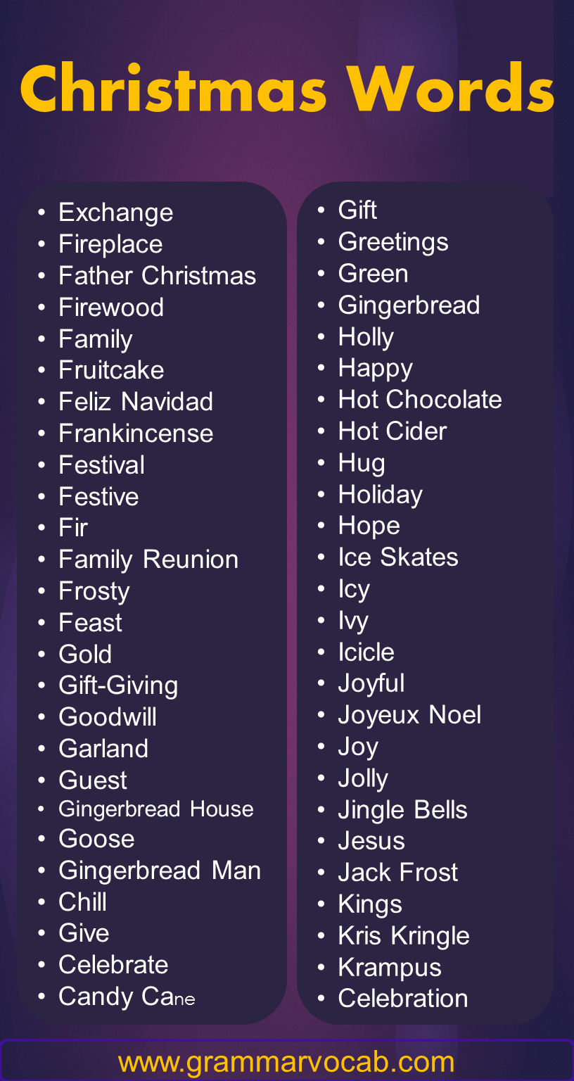 List of Christmas Words From A To Z
