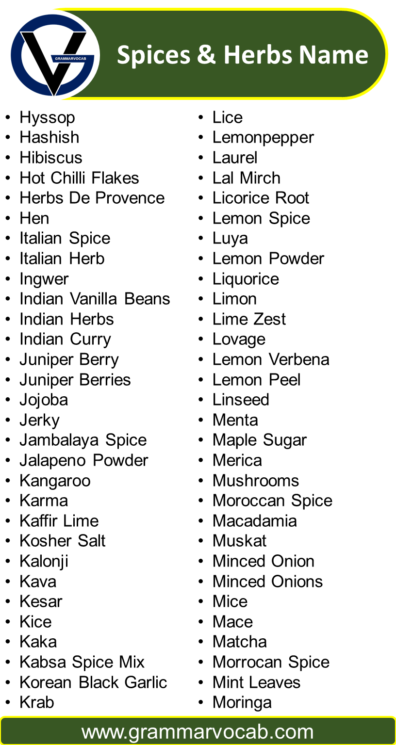 Spices And Herbs List