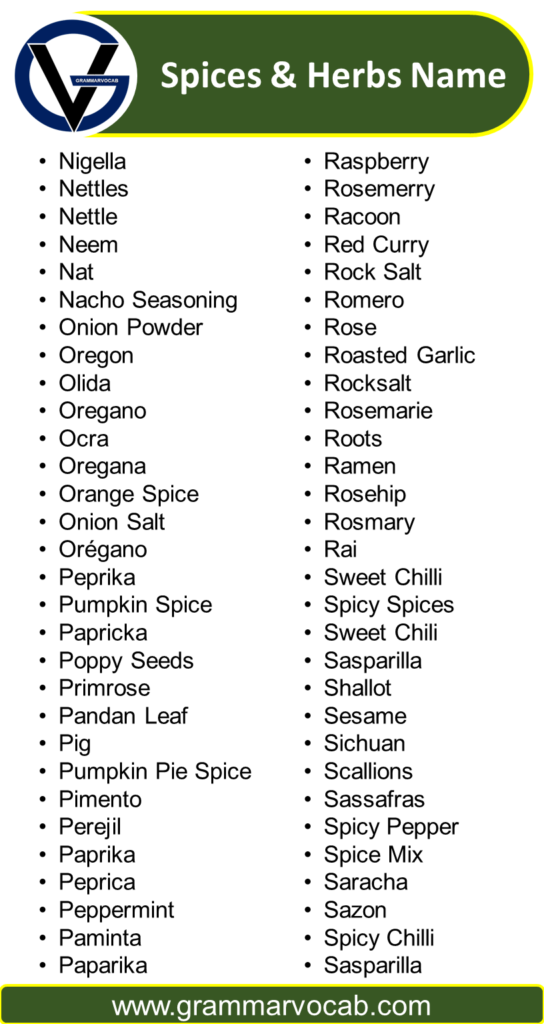 Spices And Herbs Name A To Z Spices And Herbs List GrammarVocab