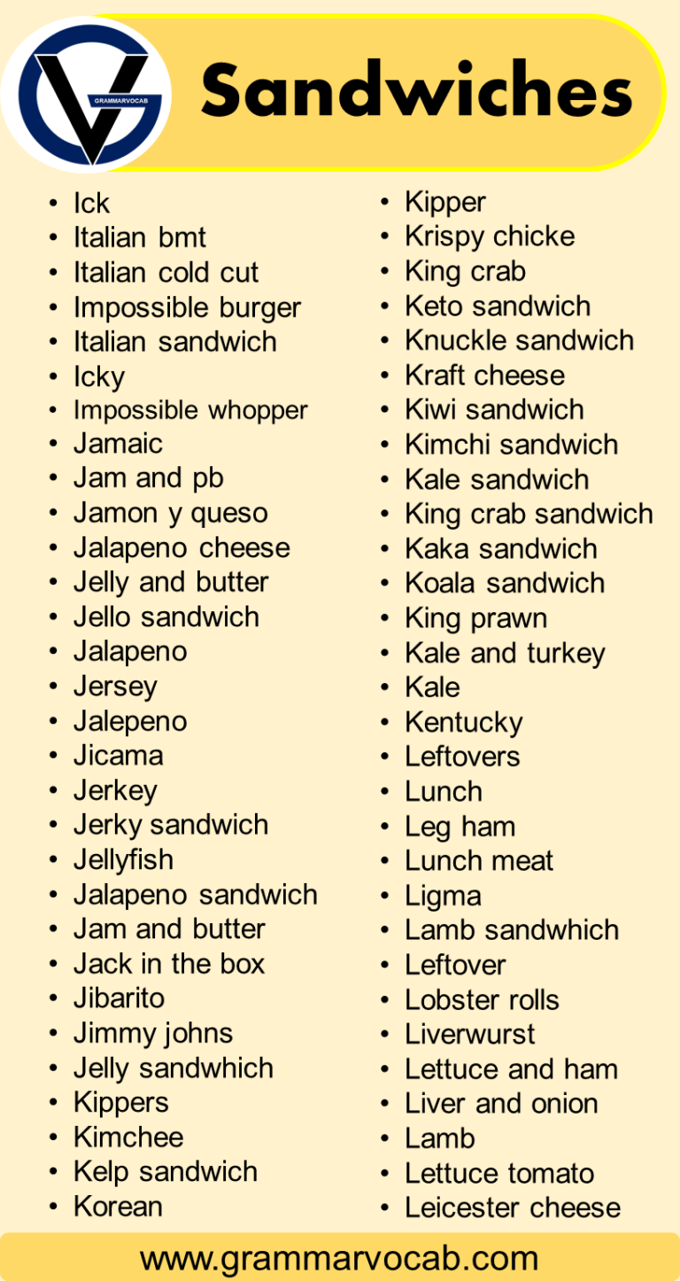 Sandwiches That Start With A To Z Sandwiches Names GrammarVocab