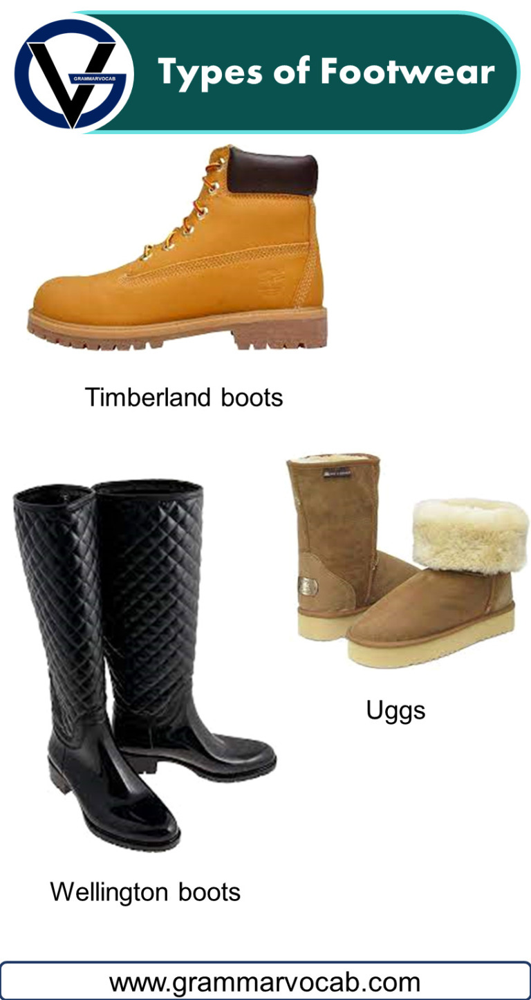 Types of Footwear Boots, Heels and Athletic Shoes GrammarVocab