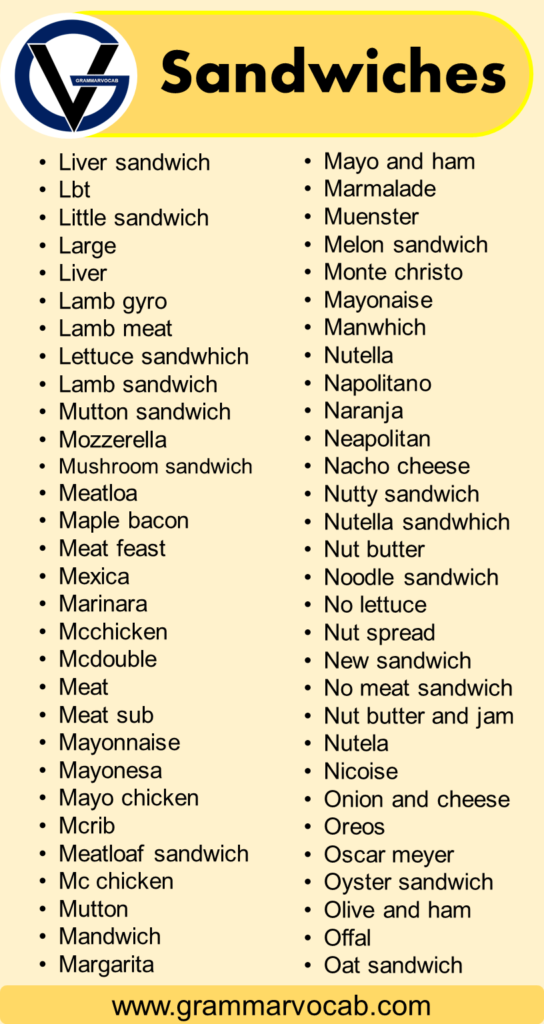Sandwiches That Start With A To Z Sandwiches Names GrammarVocab