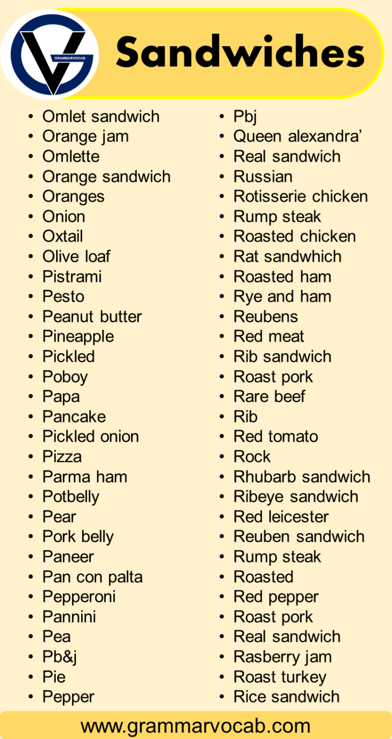 Sandwiches That Start With A To Z Sandwiches Names GrammarVocab