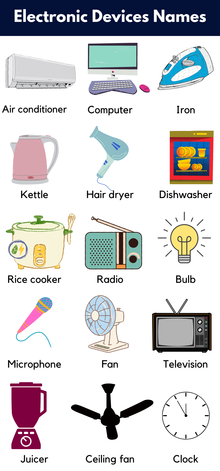 personal-electronics-vocabulary