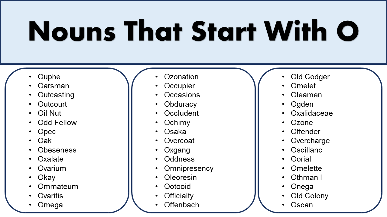 Spanish Nouns Beginning With O