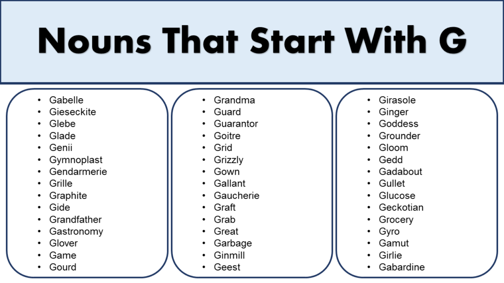 List Of Nouns That Start With G GrammarVocab