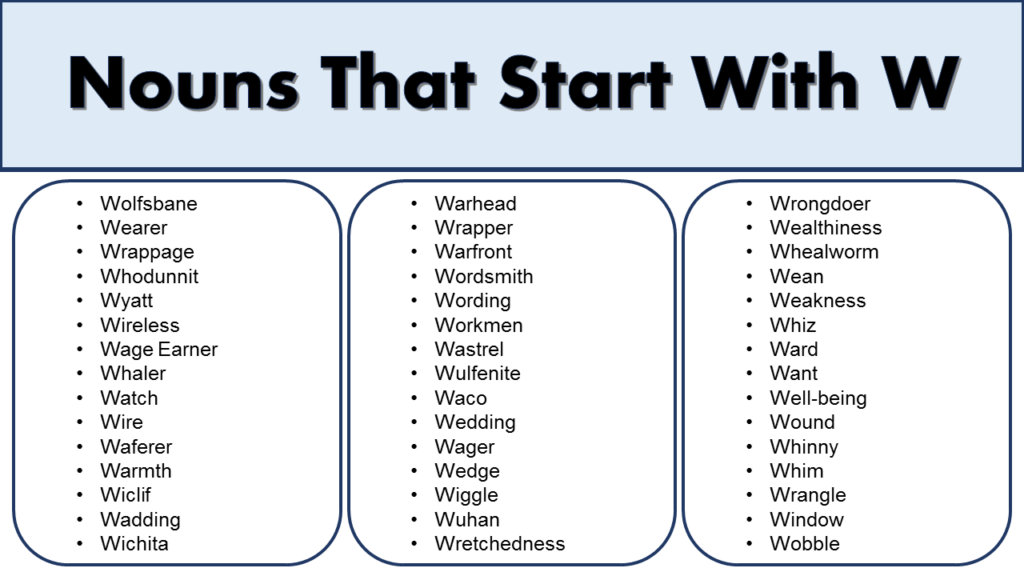 List Of Nouns Starting With W GrammarVocab