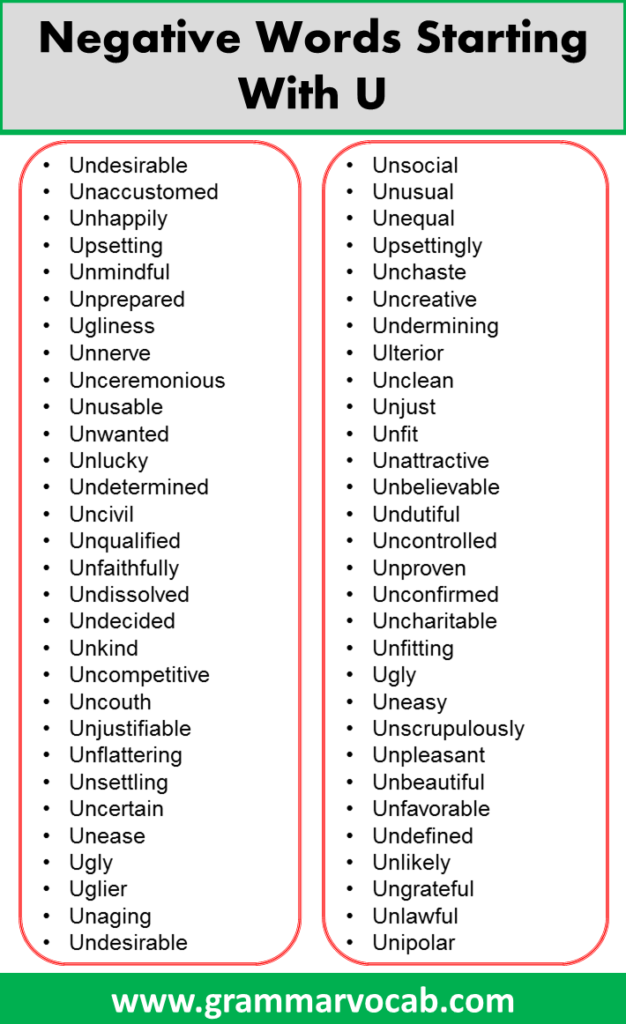 Negative Words That Start With U - GrammarVocab