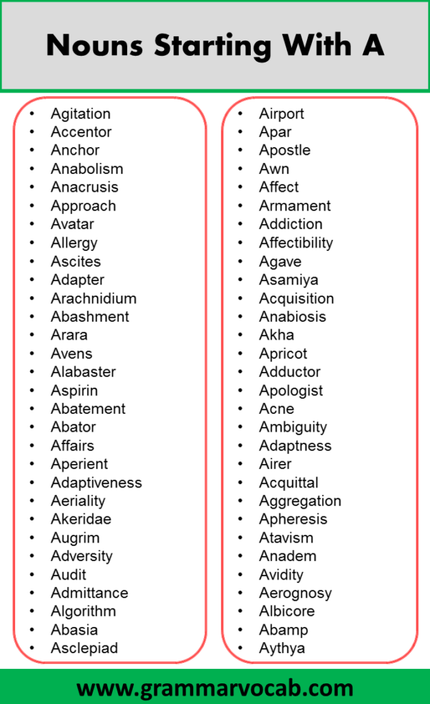 List of Nouns Starting With A - GrammarVocab